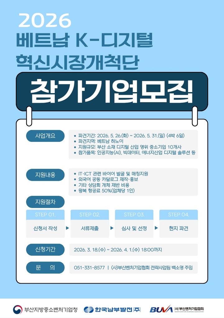 [세종=뉴시스] 한국남부발전이 부산지역 인공지능(AI)·정보통신기술(ICT) 분야 혁신기업의 해외 진출을 돕기 위해 '2026 베트남 K-디지털 혁신 시장개척단' 사업을 본격 추진한다고 20일 밝혔다. (사진=남부발전 제공) 2026.03.20. photo@newsis.com *재판매 및 DB 금지