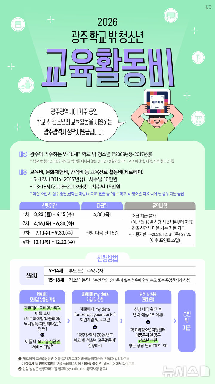 [광주=뉴시스] 광주시, 학교 밖 청소년 교육 활동비 지원. (사진=광주시청 제공). photo@newsis.com *재판매 및 DB 금지