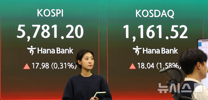 [서울=뉴시스] 서울 중구 하나은행 딜링룸. 2026.03.20. myjs@newsis.com