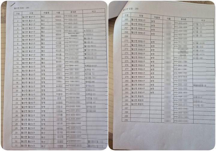 *재판매 및 DB 금지