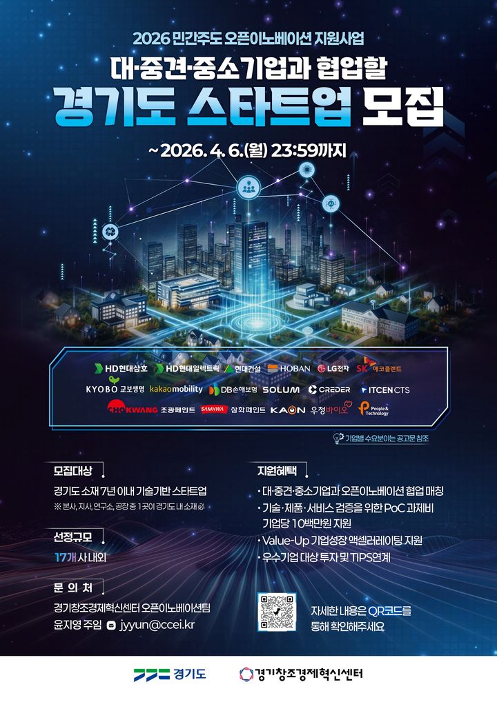 경기도, 오픈이노베이션 참여 스타트업 4월6일까지 모집