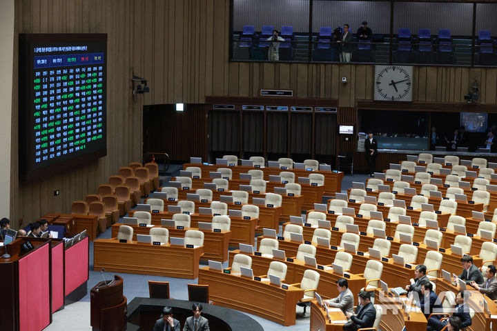 [서울=뉴시스] 고승민 기자 = 22일 서울 여의도 국회에서 열린 본회의에서 윤석열 정권 정치검찰 조작기소 의혹 사건 진상규명 국정조사계획서 승인의 건이 가결되고 있다. 2026.03.22. kkssmm99@newsis.com