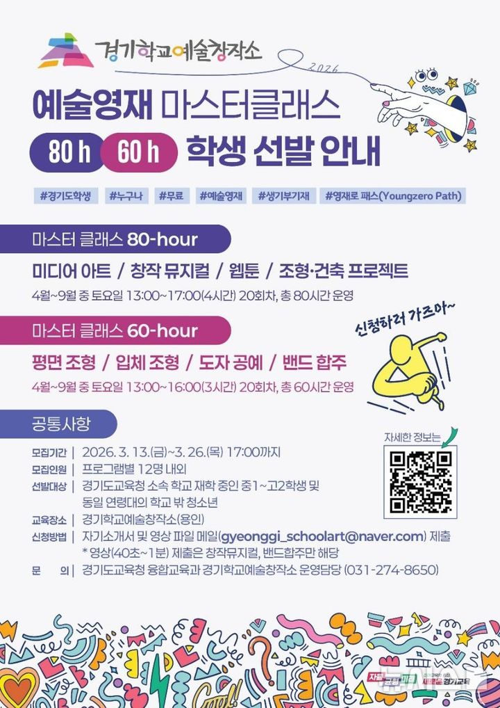 [의정부=뉴시스] 2026 예술영재 마스터 클래스 80·60-hour. (사진=경기도교육청 제공) 2026.03.23 photo@newsis.com