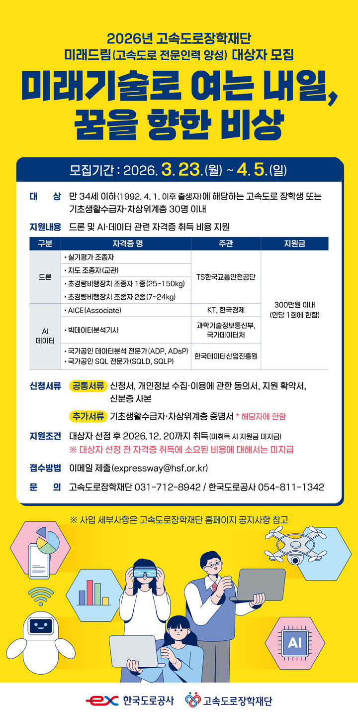 도로공사, '미래기술 분야 자격취득 지원사업' 대상자 모집