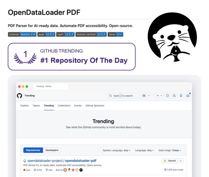 한컴 '오픈데이터로더 PDF v2.0', 깃허브 트렌딩 1위