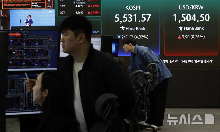 [서울=뉴시스] 김혜진 기자 = 코스피가 전 거래일(5781.20)보다 201.05포인트(3.48%) 하락한 5580.15에 개장한 23일 오전 서울 중구 하나은행 딜링룸 전광판에 지수가 표시 되고 있다.코스닥 지수는 전 거래일(1161.52)보다 31.66포인트(2.73%) 내린 1129.86에 거래를 시작했다. 원·달러 환율은 전 거래일 주간거래 종가(1500.6원)보다 4.3원 오른 1504.9원에 출발했다. 2026.03.23. jini@newsis.com
