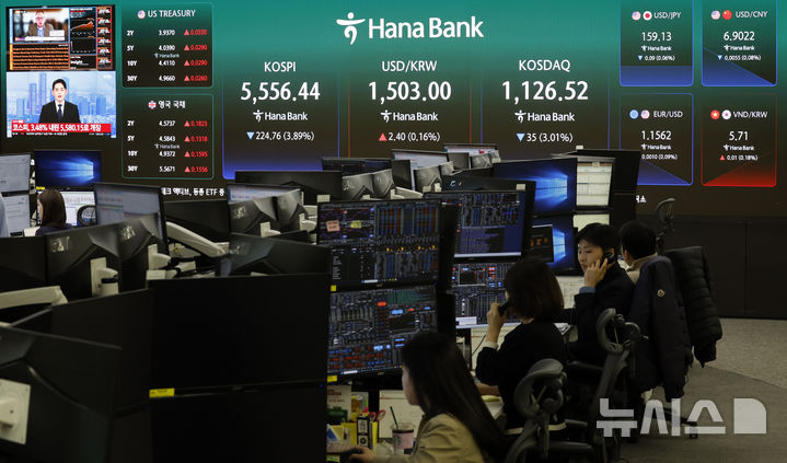 [서울=뉴시스] 김혜진 기자 = 23일 오전 서울 중구 하나은행 딜링룸 전광판에 지수가 표시 되고 있다. 중동 사태가 발생한 지 3주를 넘어서면서, 투자자들은 전쟁이 경제 지표에 얼마나 영향을 미칠지 주목하고 있다.2026.03.23. jini@newsis.com