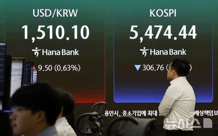 [서울=뉴시스] 김혜진 기자 = 원·달러 환율은 전 거래일 주간거래 종가(1500.6원)보다 4.3원 오른 1504.9원에 개장한 23일 오전 서울 중구 하나은행 딜링룸 전광판에 지수가 표시 되고 있다. 2026.03.23. jini@newsis.com