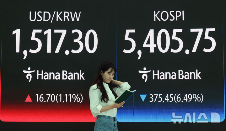[서울=뉴시스] 김진아 기자 = 코스피 중동 전쟁 확전 공포에 5400선까지 하락한 23일 서울 중구 하나은행 딜링룸에서 딜러들이 업무를 보고 있다. 코스피는 전 거래일(5781.20)보다 375.45포인트(6.49%) 내린 5405.75에, 코스닥 지수는 전 거래일(1161.52)보다 64.63포인트(5.56%) 하락한 1096.89에 거래를 마쳤다. 서울 외환시장에서 원·달러 환율은 전 거래일(1500.6원)보다 16.7원 오른 1517.3원에 주간 거래를 마감했다. 2026.03.23. bluesoda@newsis.com