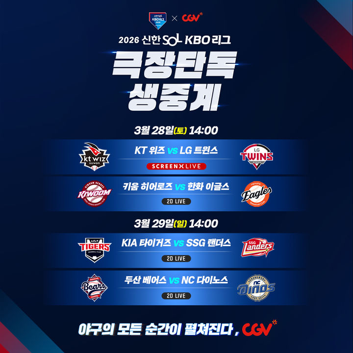[서울=뉴시스] CGV가 오는 주말 개막하는 '2026 신한 SOL KBO리그' 주요 경기를 전국 극장에서 생중계한다고 24일 밝혔다. (사진=CGV) 2026.03.24. photo@newsis.com *재판매 및 DB 금지