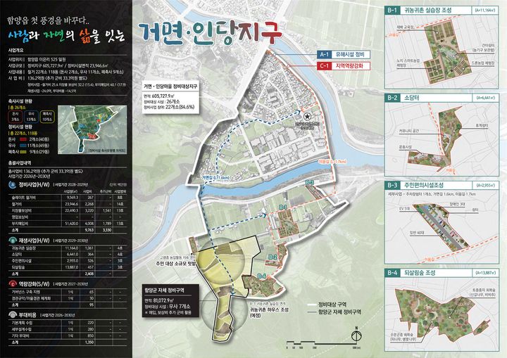 [함양=뉴시스] 경남 함양군 거면인당지구 농촌공간정비사업 예비계획서. (사진=함양군 제공) 2026.03.24. photo@newsis.com *재판매 및 DB 금지