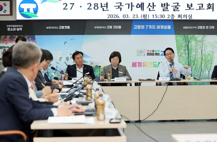[고창=뉴시스] 지난 23일 열린 고창군의 '2027·2028 국가예산 발굴 보고회', 심덕섭 군수(오른쪽 첫번째)가 사업 건의에 따른 논리 보강을 주문하고 있다. *재판매 및 DB 금지