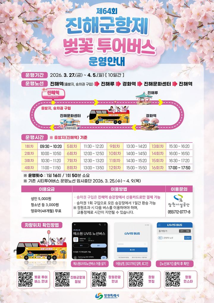 창원시, 진해군항제 '벚꽃 투어버스' 특별 운행