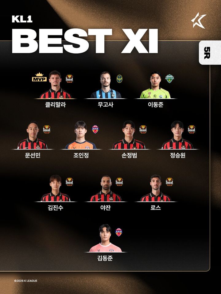 [서울=뉴시스] 하나은행 K리그1 2026 5라운드 베스트 일레븐 이미지. (사진=한국프로축구연맹 제공) 2026.03.24. photo@newsis.com *재판매 및 DB 금지