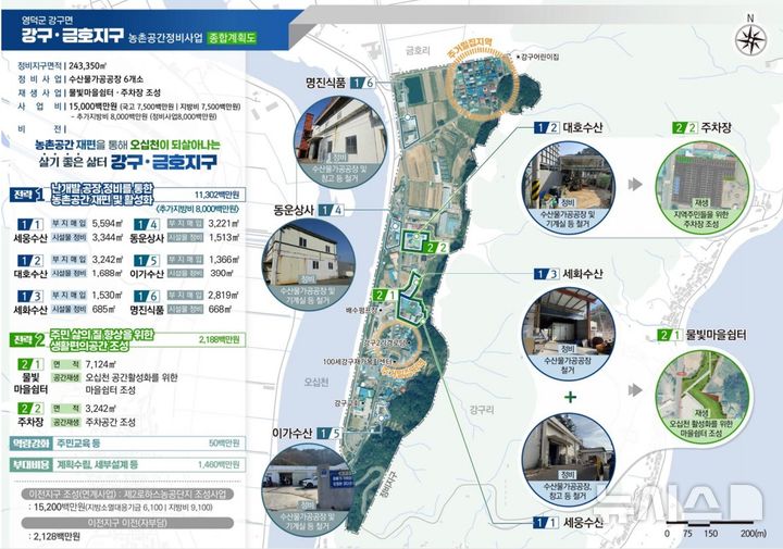 [영덕=뉴시스] 안병철 기자 = 경북 영덕군 강구면 금호지구 정비 사업 종합계획도.(사진=영덕군 제공) 2026.03.24. photo@newsis.com