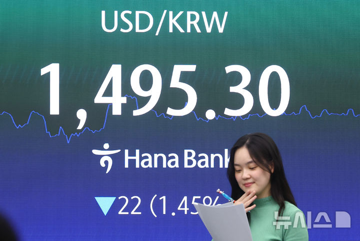 [서울=뉴시스] 황준선 기자 = 원·달러 환율이 전 거래일(1517.3원)보다 22.1원 내린 1495.2원에 주간 거래를 마감한 지난 24일 서울 중구 하나은행 딜링룸 전광판에 거래가가 표시돼 있다. 2026.03.24. hwang@newsis.com
