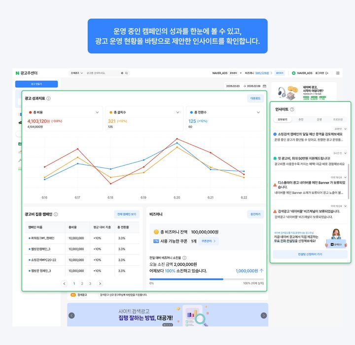 [서울=뉴시스] 네이버가 광고주의 운영 효율성과 편의성을 높이기 위한 신규 광고 플랫폼을 도입한다. (사진=네이버 제공) 2026.03.25. photo@newsis.com *재판매 및 DB 금지