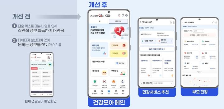 [세종=뉴시스] 국민건강보험공단(건보공단)은 기존 모바일 앱을 인공지능(AI) 기반 맞춤형으로 전면 개편한 모바일 앱 '건강보험25시'를 지난 23일 공식 출시했다고 25일 밝혔다. (사진=건보공단 제공) 2026.03.25. photo@newsis.com *재판매 및 DB 금지