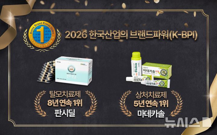 [서울=뉴시스] 동국제약은 대표 일반의약품 '판시딜'과 '마데카솔'이 한국능률협회컨설팅(KMAC)이 주관한 '2026년 한국산업의 브랜드파워조사'에서 탈모치료제와 상처치료제 부문 1위에 각각 선정됐다고 25일 밝혔다. (사진=동국제약 제공) 2026.03.25. photo@newsis.com