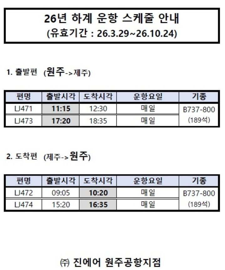 [원주=뉴시스] 하계 제주 항공편, 오전·오후 편성 유지. (사진=원주시 제공) 2026.03.25. photo@newsis.com *재판매 및 DB 금지