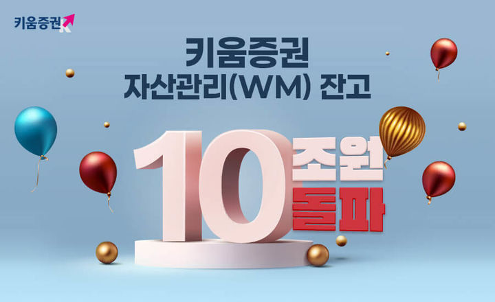 [서울=뉴시스]키움증권의 자산관리(WM) 잔고가 10조원을 돌파했다.(사진제공=키움증권) 2026.03.25. photo@newsis.com *재판매 및 DB 금지