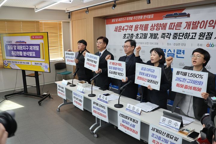 [서울=뉴시스]시민단체 경제정의실천시민연합(경실련)이 25일 오전 서울 종로구 동숭동 경실련 강당에서 종묘 앞 세운지구 재개발 추진현황 분석 발표 기자회견을 열고 있다. (사진=경실련 제공) 2026.03.25. photo@newsis.com *재판매 및 DB 금지