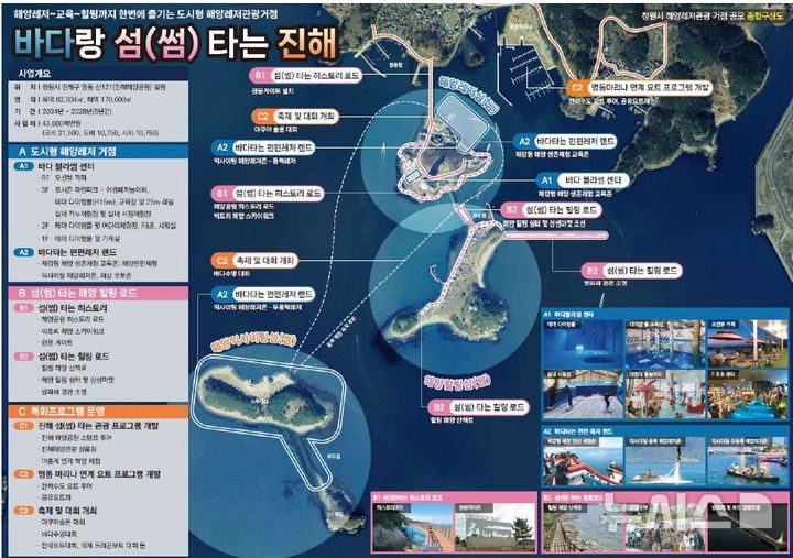 [창원=뉴시스]경남 창원시 진해구 해양레저관광 거점 조성 종합도.(자료=경남도 제공) 2026.03.25. photo@newsis.com