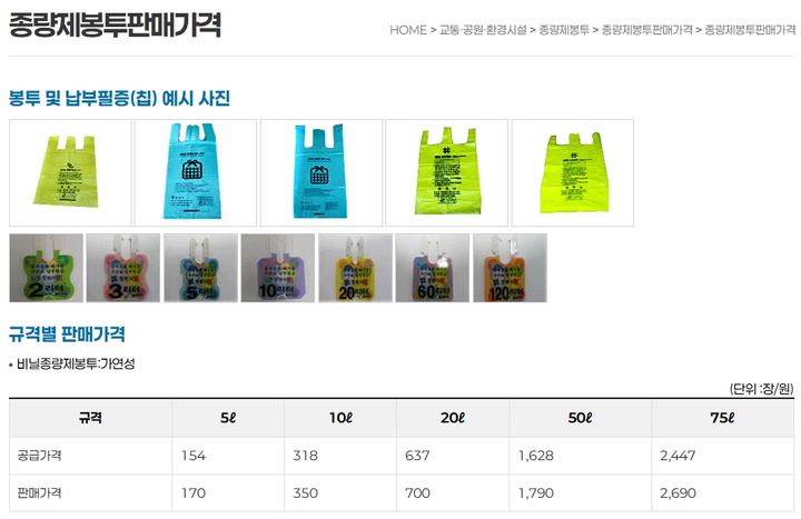 [창원=뉴시스] 경남 창원시 종량제봉투. (사진=창원시 제공) 2026.03.25. photo@newsis.com *재판매 및 DB 금지