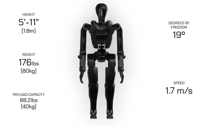 팬텀 MK-1 제원. 사진 파운데이션 *재판매 및 DB 금지