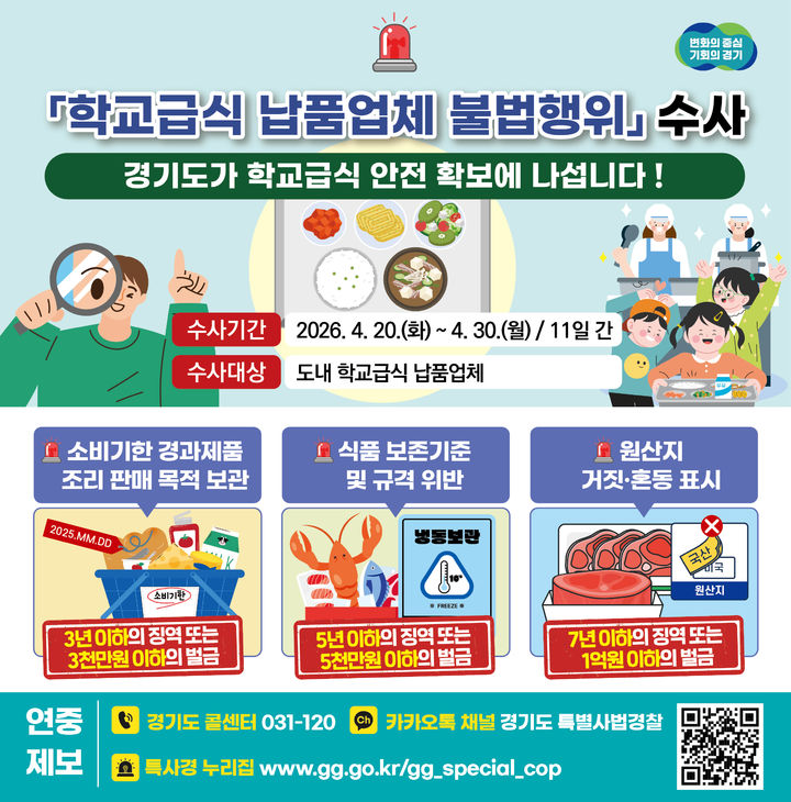 학교급식 납품 업체 불법행위 집중 점검(사진=경기도 제공) *재판매 및 DB 금지
