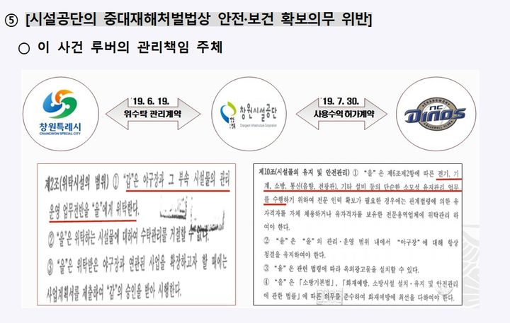 "창원NC파크, 설계·시공·감리·관리 총체적 부실"
