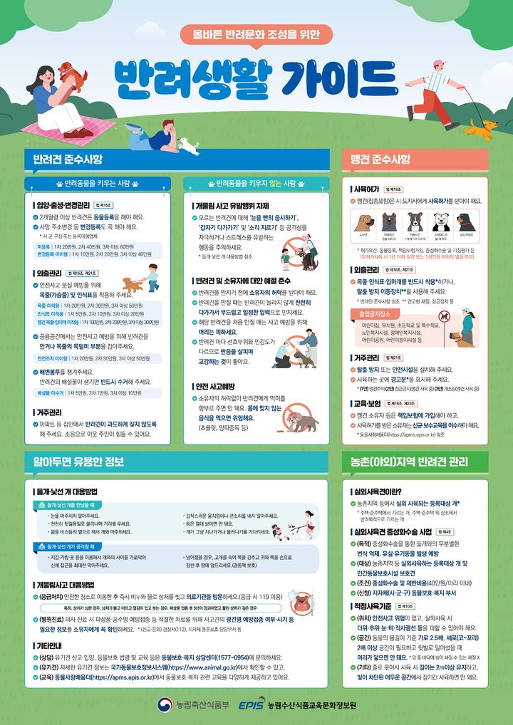[세종=뉴시스] 농림축산식품부는 반려문화의 안정적 정착 및 확산을 위해 대국민 홍보영상인 '올바른 반려생활 가이드'를 제작·배포했다고 26일 밝혔다. (사진=농식품부 제공) 2026.03.26. photo@newsis.com *재판매 및 DB 금지