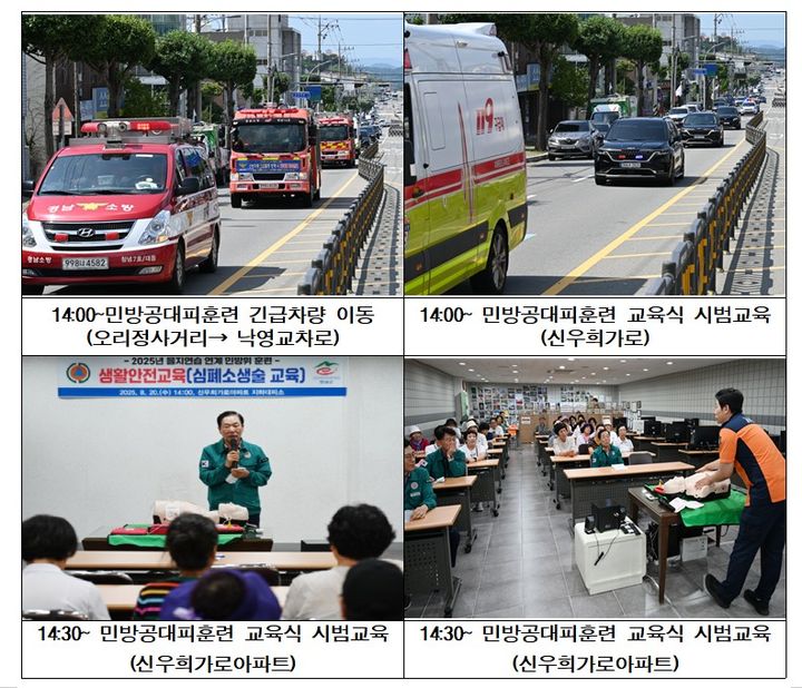 [창녕=뉴시스] 지난해 을지훈련 3일 차인 8월20일 주요일정에 대한 사진대지. (사진= 창녕군 제공) 2026.03.26. photo@newsis.com *재판매 및 DB 금지