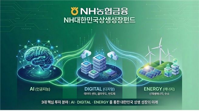 농협금융, 1조 규모 'NH대한민국상생성장펀드' 조성