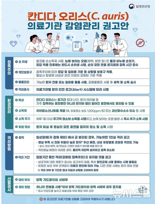 [세종=뉴시스]칸디다 오리스 의료기관 감염관리 권고안. (사진=질병관리청 제공) 2026.03.26. photo@newsis.com