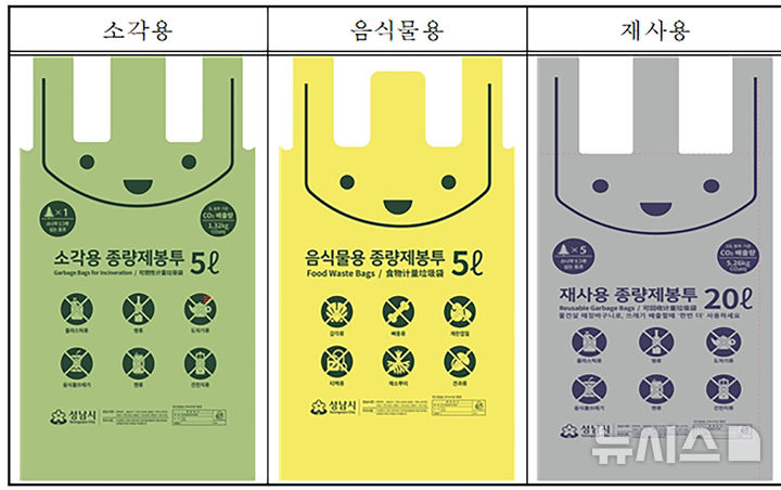 [성남=뉴시스] 경기 성남시 종량제봉투. (사진=성남시 제공) 2026.03.26. photo@newsis.com