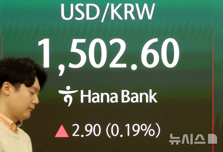 [서울=뉴시스] 홍효식 기자 = 서울 외환시장에서 원·달러 환율이 전 거래일 주간거래 종가(1499.7원)보다 3.5원 오른 1503.2원에 출발한 26일 오전 서울 중구 하나은행 딜링룸 전광판에 지수가 표시되고 있다. 2026.03.26. yesphoto@newsis.com