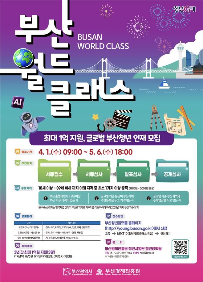 [부산=뉴시스] 부산시와 부산경제진흥원은 오는 4월1일부터 5월6일까지 성장 잠재력과 역량을 갖춘 지역 청년 인재를 발굴해 세계적인 인재로 육성하기 위한 '2026년 청년 월드클래스 육성 사업'의 참여자를 모집한다고 27일 밝혔다. (사진=부산시 제공) 2026.03.27. photo@newsis.com *재판매 및 DB 금지