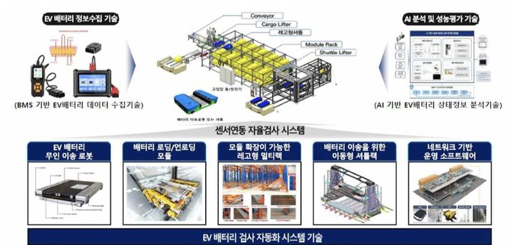 (사진=스맥) *재판매 및 DB 금지