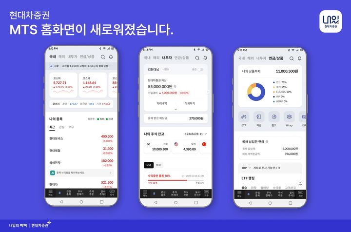 (사진=현대차증권) *재판매 및 DB 금지