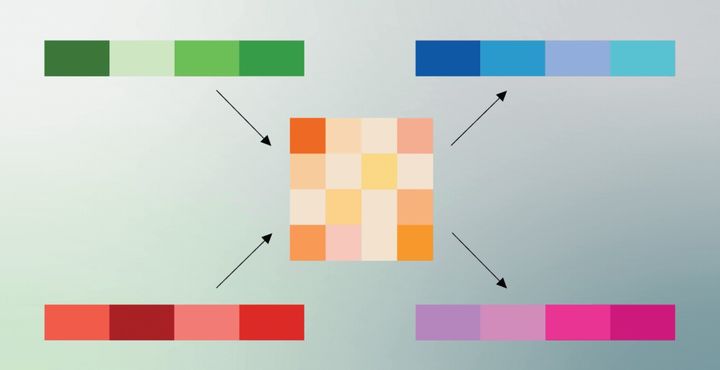 [서울=뉴시스] 27일 업계에 따르면 구글 리서치는 최근 자사 공식 블로그에 거대언어모델(LLM) 메모리 사용 효율을 높이는 기술 '터보퀀트'를 소개했다. 사진은 '터보퀀트' 관련 이미지. 2026.03.27. (사진=구글 리서치 블로그) *재판매 및 DB 금지