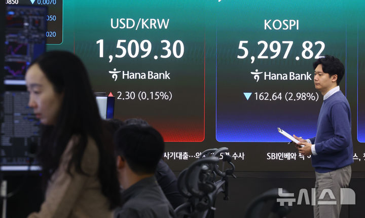 돌아온 상장폐지 시즌...33개社 감사보고서 미제출 - 뉴스 썸네일 이미지