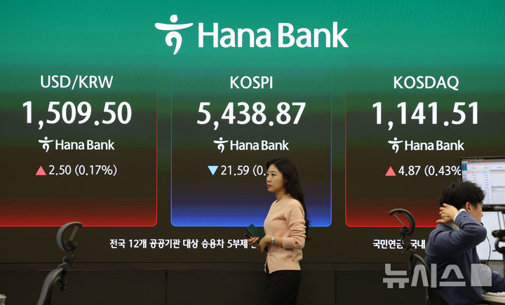[서울=뉴시스] 이영환 기자 = 코스피가 전 거래일(5460.46)보다 21.59포인트(0.40%) 하락한 5438.87에 마감한 27일 오후 서울 중구 하나은행 딜링룸 전광판에 종가가 표시되어 있다. 코스닥 지수는 전 거래일(1136.64)보다 4.87포인트(0.43%) 상승 1141.51에 마쳤다. 서울 외환시장에서 원·달러 환율은 전 거래일(1507.0원)보다 1.9원 오른 1508.9원에 주간 거래를 마감했다. 2026.03.27. 20hwan@newsis.com