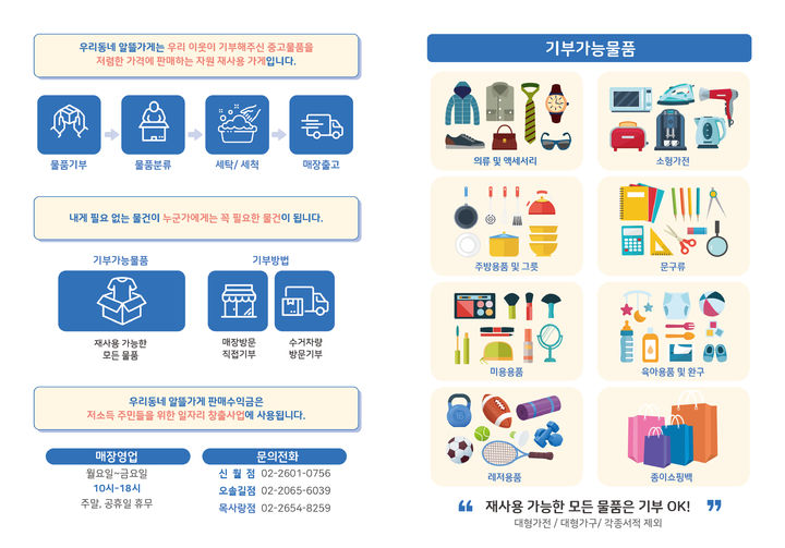 [뉴시스] (사진=양천구 제공) *재판매 및 DB 금지