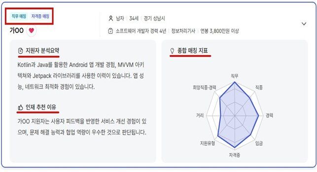 [서울=뉴시스] '고용24'의 개선된 AI 인재추천 서비스 화면. (사진=고용노동부 제공) 2026.03.30. photo@newsis.com *재판매 및 DB 금지 *재판매 및 DB 금지