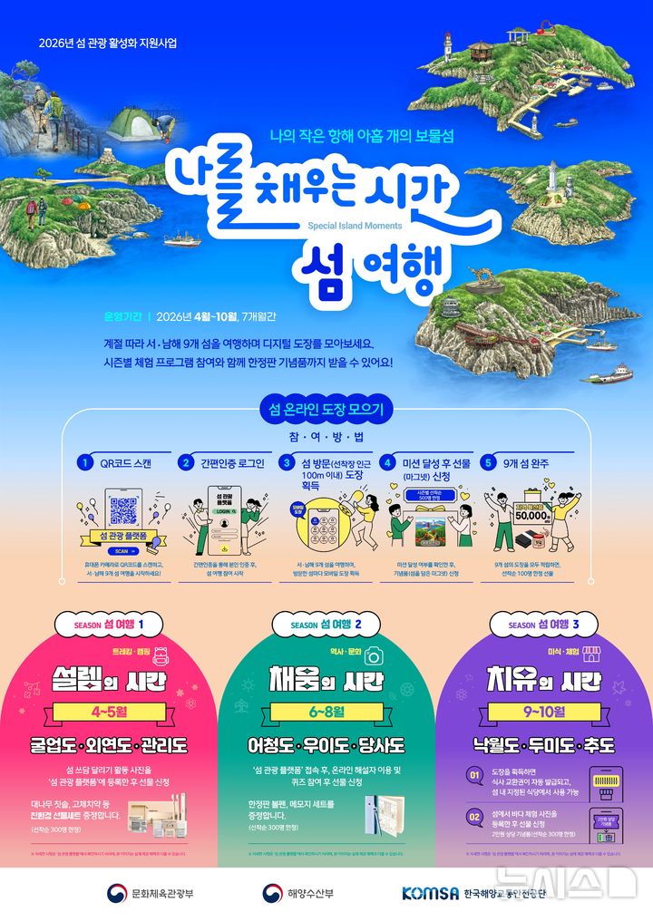 [서울=뉴시스] '2026년 계절별 섬 여행 프로그램' 홍보 포스터. 
