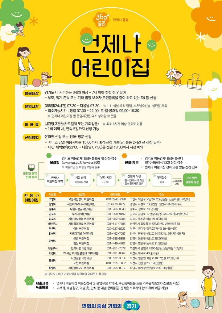 경기도 '언제나 어린이집' 온라인 신청 4월1일 시작