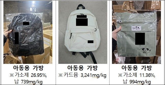 [세종=뉴시스]안전기준 위반 책가방 사진이다.(사진=국표원 제공) *재판매 및 DB 금지