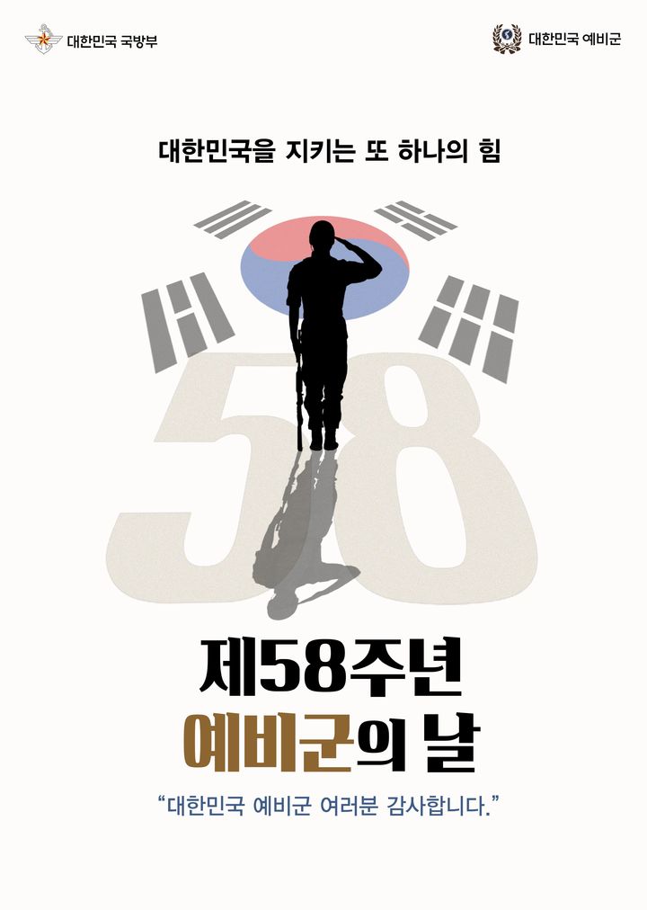 예비군의 날 맞아 다양한 혜택 제공…놀이공원 할인·박물관 무료관람