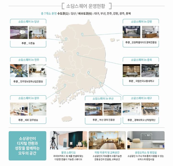 [서울=뉴시스] 소담스퀘어. (사진=한국중소벤처기업유통원 제공) 2026.03..30. photo@newsis.com *재판매 및 DB 금지